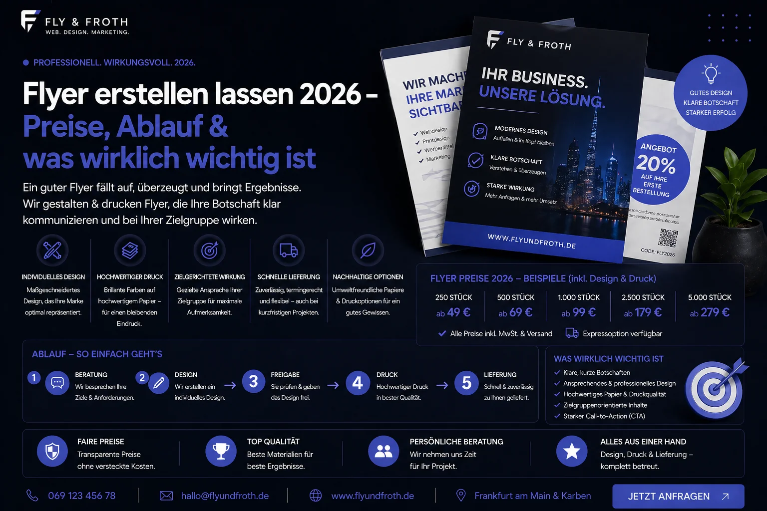 Flyer erstellen lassen – Fly & Froth Flyerdesign