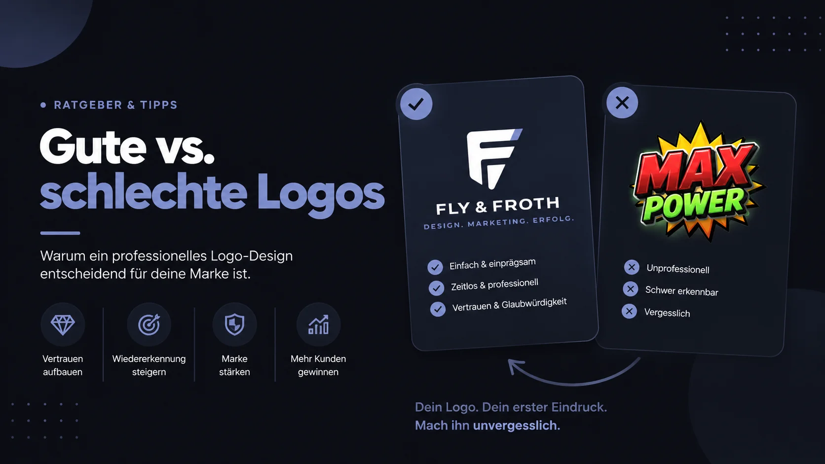 Günstige Logos schaden Business – Logodesign Fly & Froth