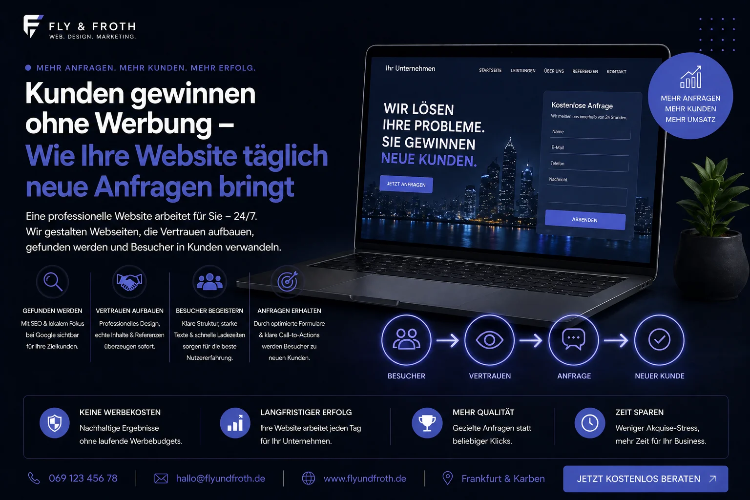 Kunden gewinnen ohne Werbung – Website Frankfurt – Fly & Froth