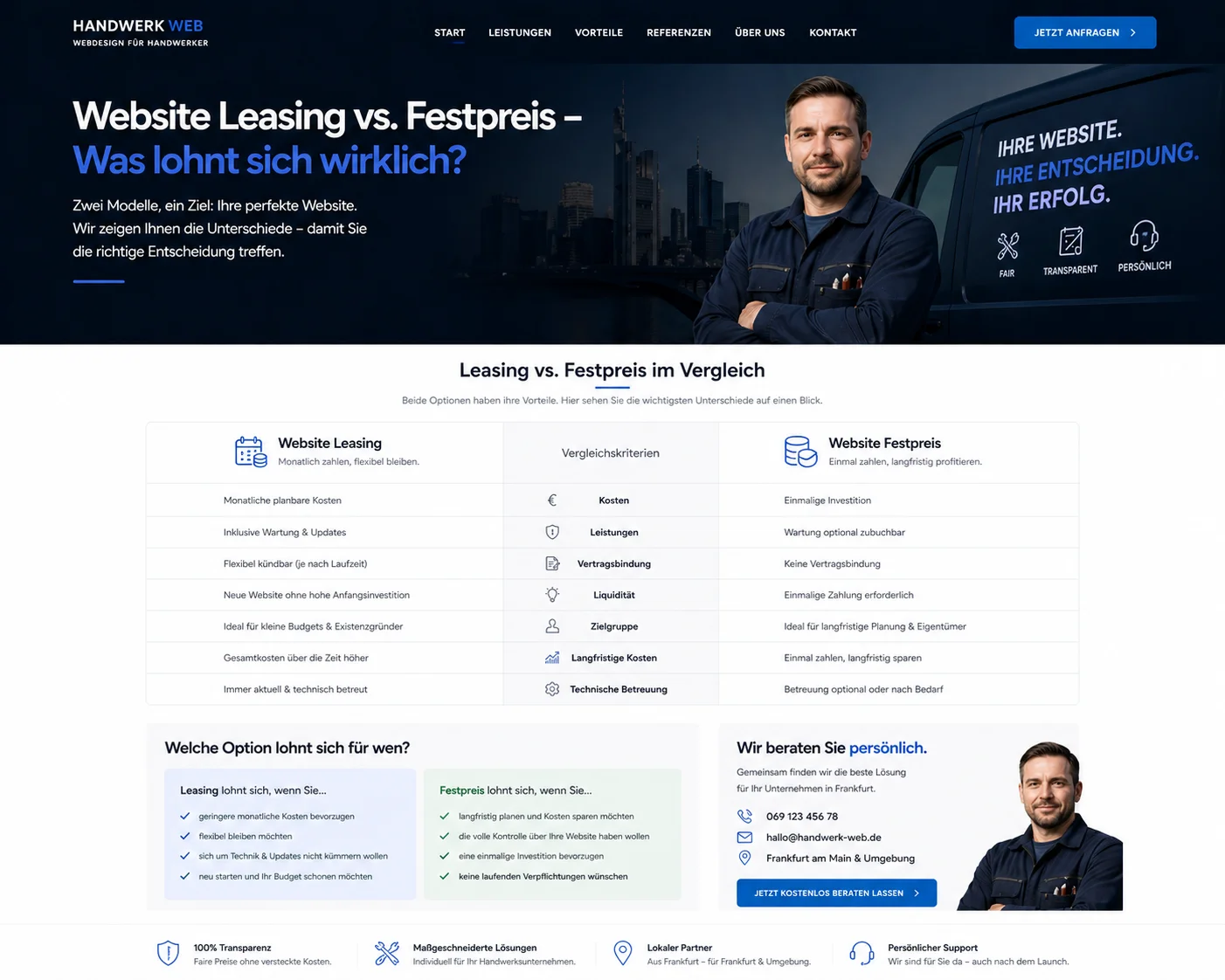 Website Leasing vs Festpreis Vergleich – Fly & Froth