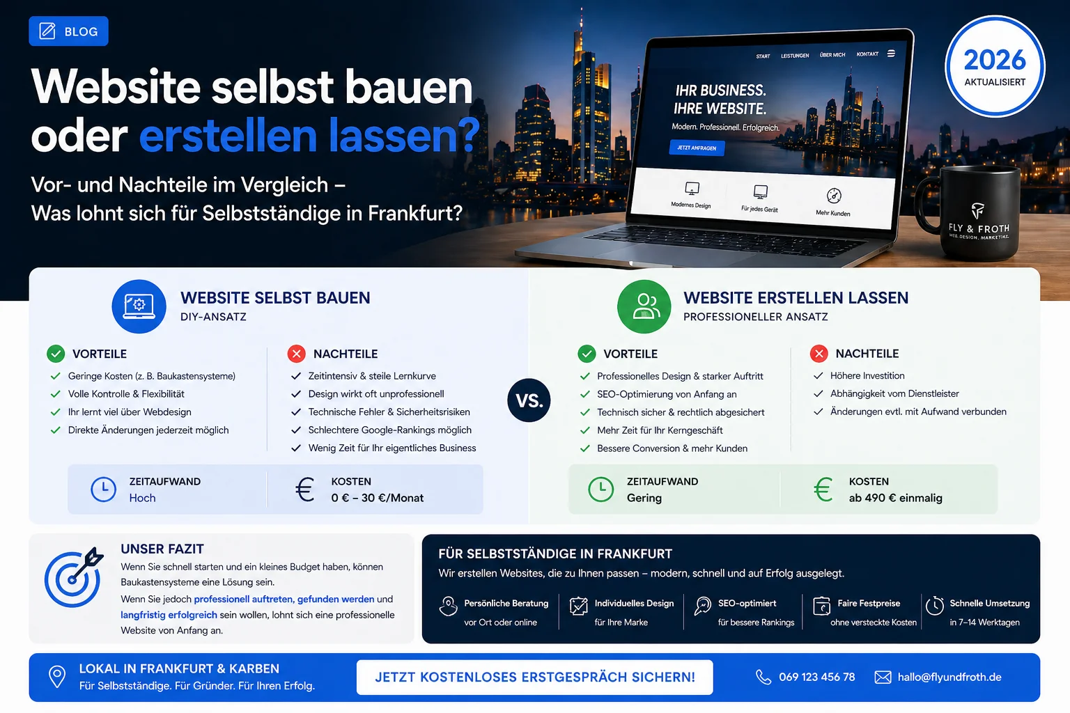 Website selbst bauen oder erstellen lassen – Vergleich