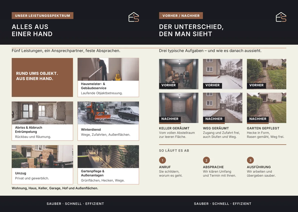 Faltblatt A5 für ES-Effizienz – Innenseite