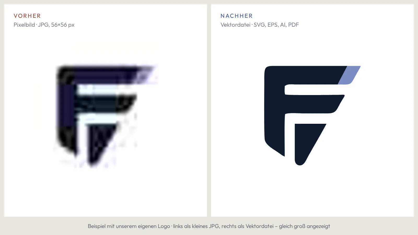 Vorher: unscharfes Pixel-Logo als kleines JPG. Nachher: saubere Vektordatei – Beispiel mit dem eigenen Fly-&-Froth-Logo